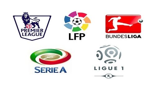 战胜曼联等 战胜曼联等